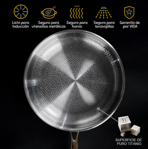 TitaniumFlame Sartén Pro 2.0 antiadherente