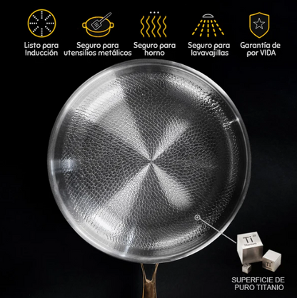 TitaniumFlame Sartén Pro 2.0 antiadherente