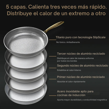 TitaniumFlame® Sartén Clásica Pro 2.0 de Titanio Puro
