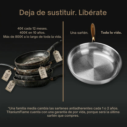 TitaniumFlame® Sartén Clásica Pro 2.0 de Titanio Puro